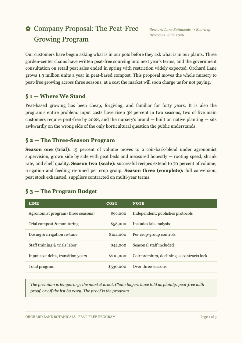 Botanical nature company proposal